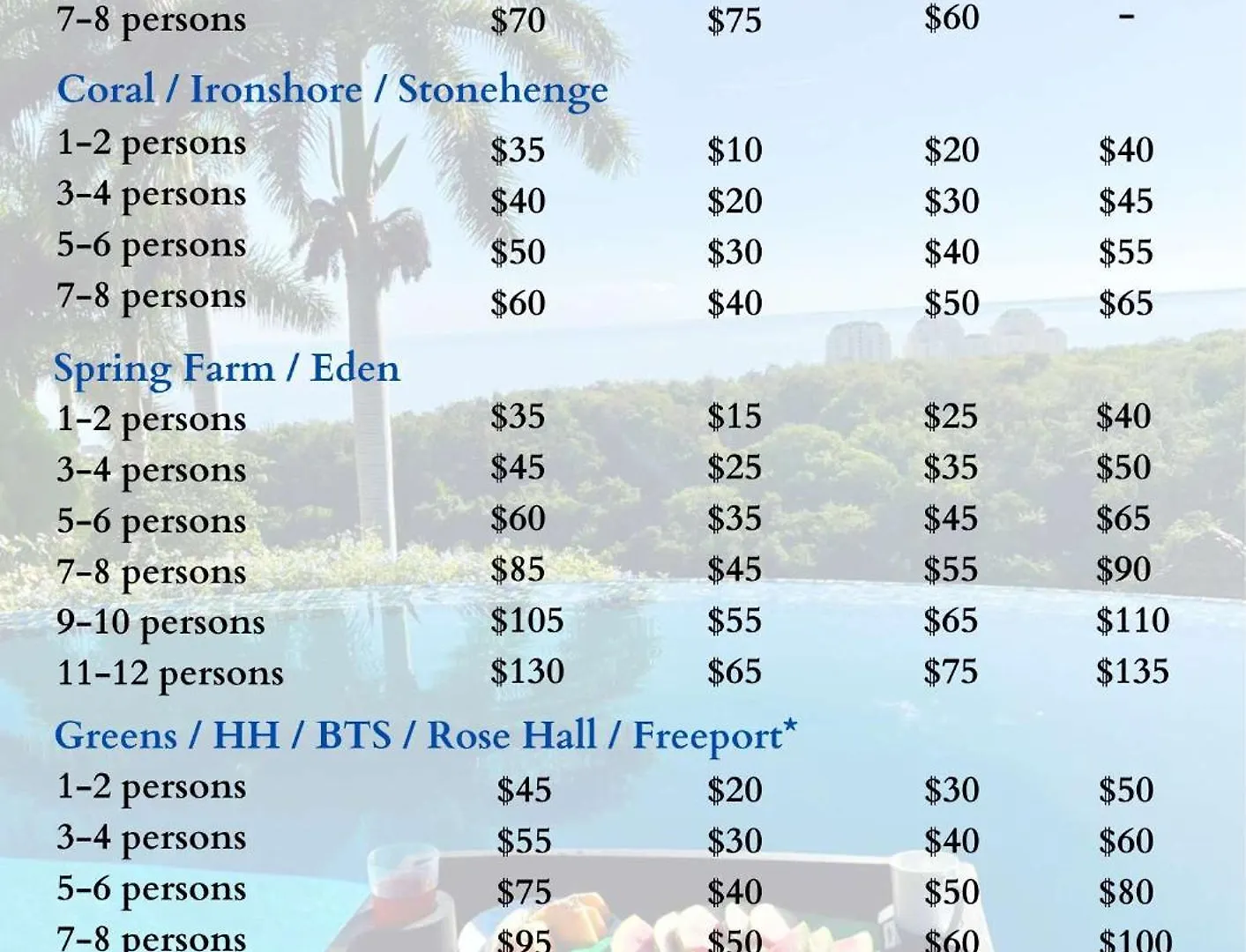 Villa Hospitality Expert Nianna Eden - 7Br Pools Beach Montego Bay Giamaica